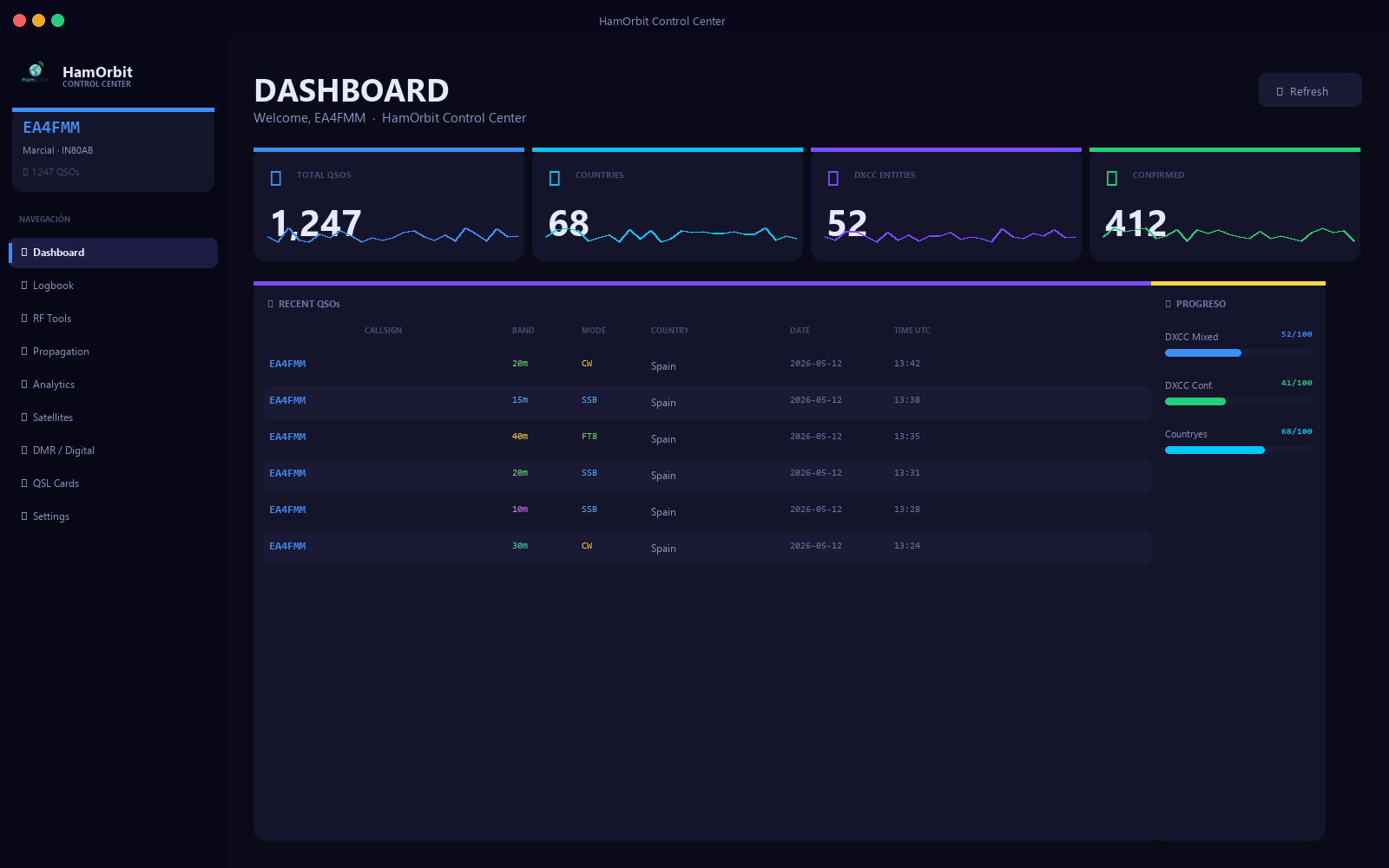 HamOrbit dashboard screenshot