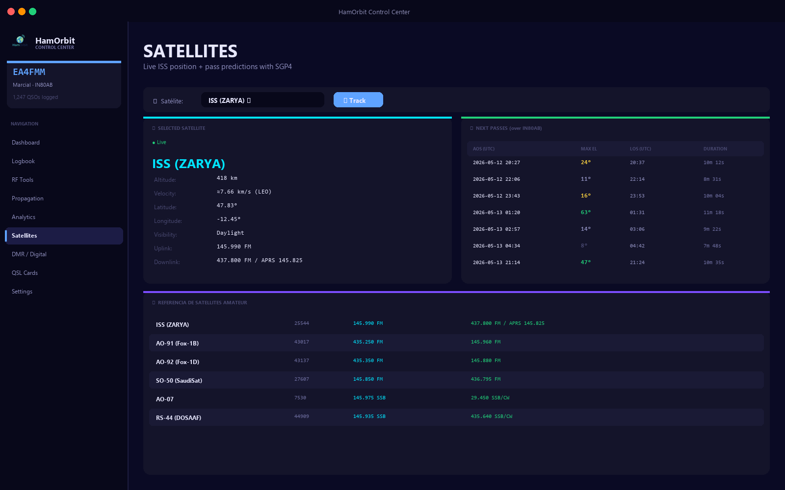 Satellite tracker